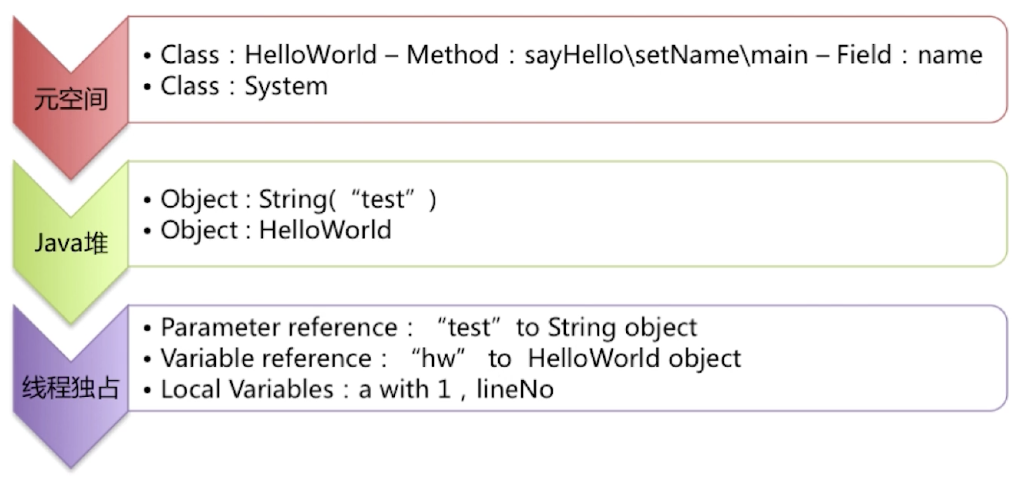 截屏2021-01-14 下午11.55.49
